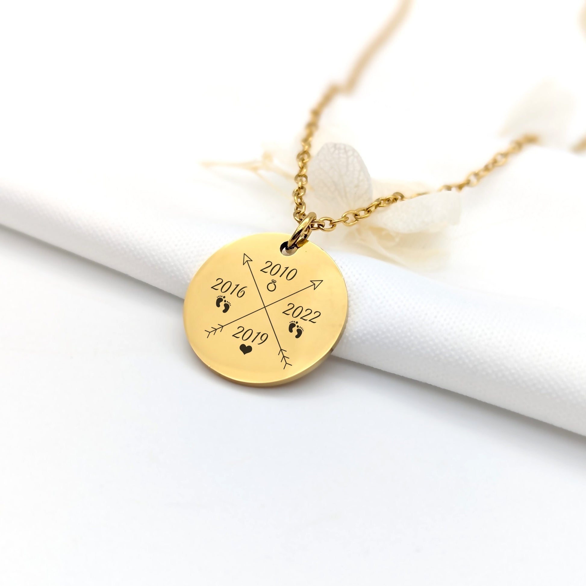 Collier personnalisé date symbolique et lieu rencontre, Cadeau pour maman, Cadeau date anniversaire, Cadeau naissance, Cadeau fête des mères