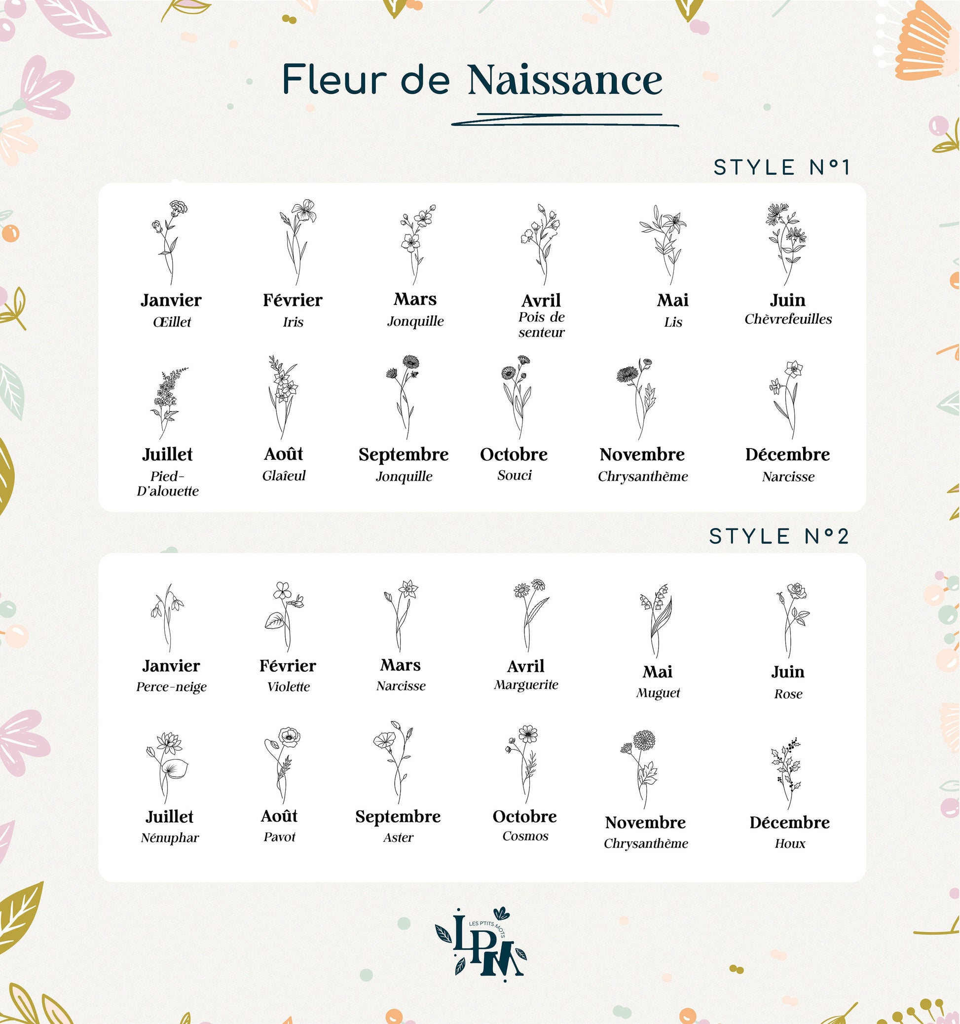 Collier personnalisé avec fleur de naissance et gravure prénom, Cadeau maman, marraine, Cadeau naissance, Cadeau fête des mères