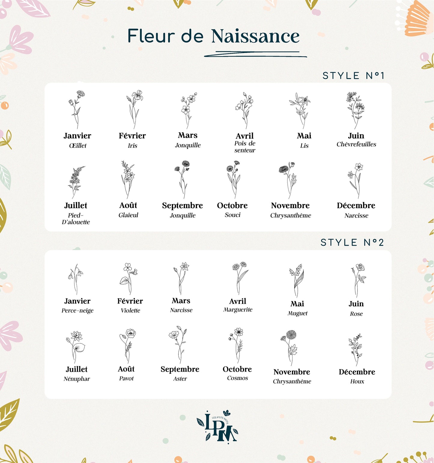 Bracelet chaine avec Fleur de naissance et médailles, Bracelet personnalisé, Cadeau fête des mères, Bijou Maman, Marraine, Cadeau naissance