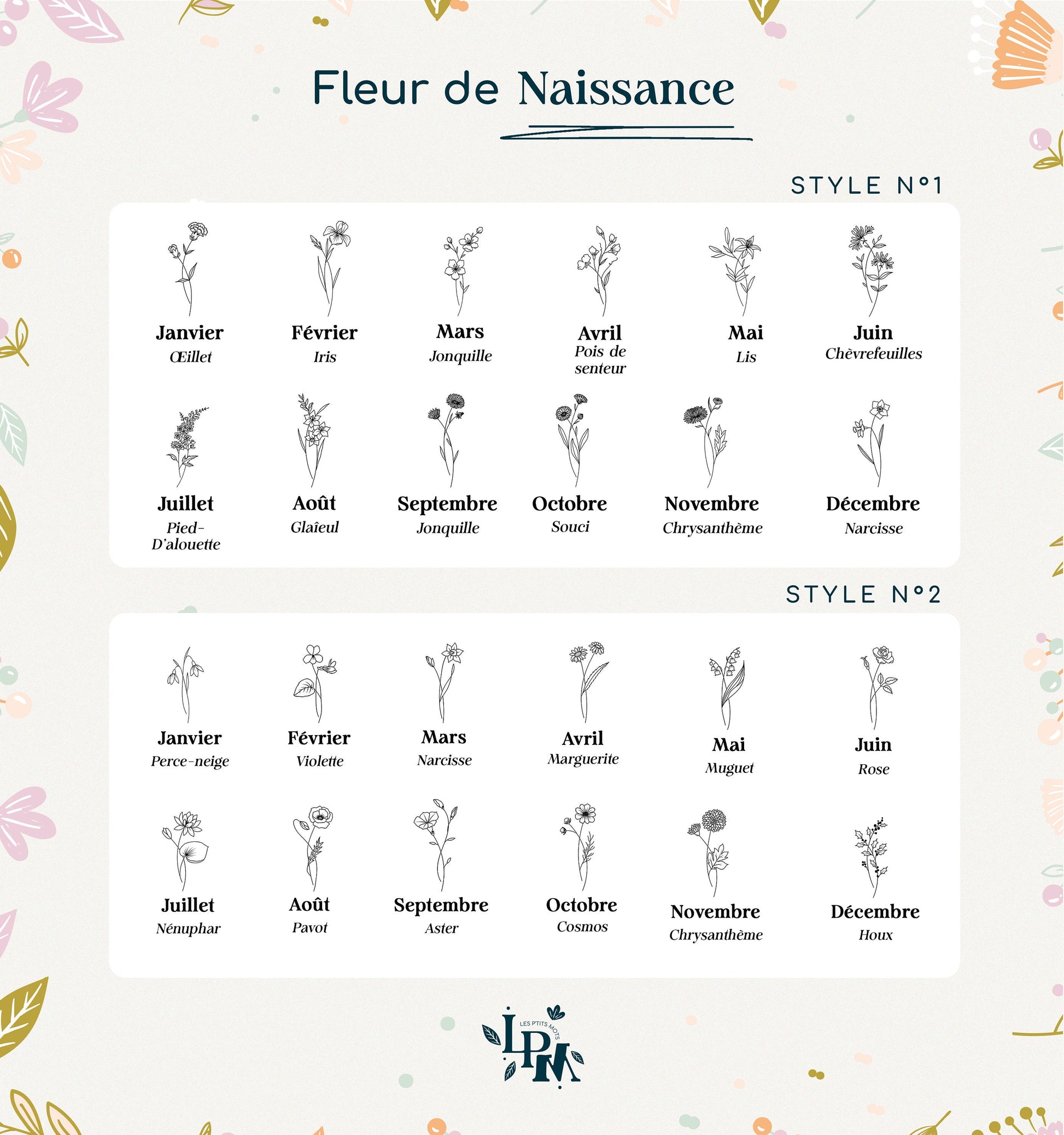 Bracelet chaine avec Fleur de naissance et médailles, Bracelet personnalisé, Cadeau fête des mères, Bijou Maman, Marraine, Cadeau naissance